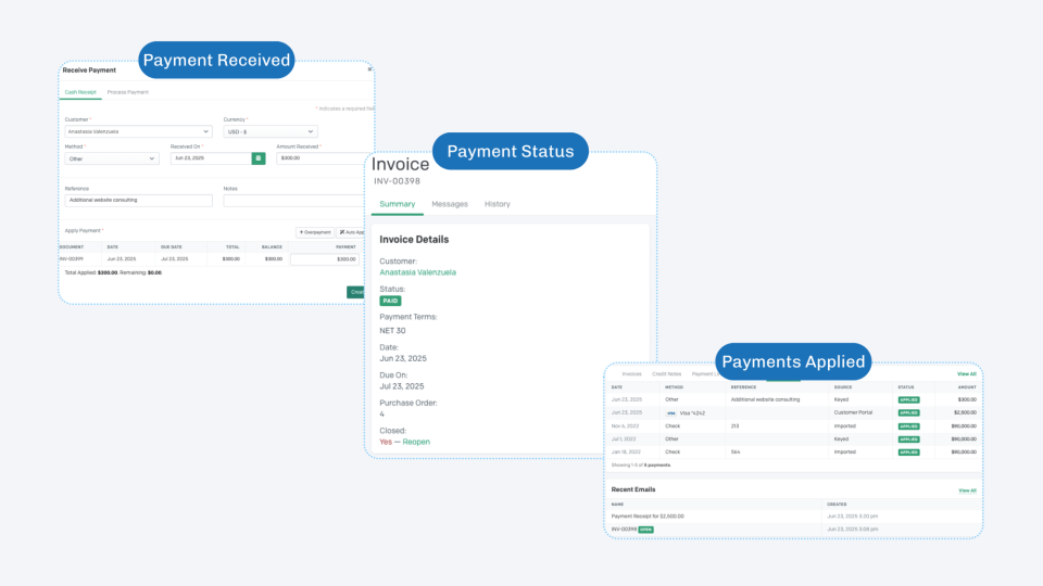 B2B Solutions | Invoice-to-Cash & Cross-Border Payments | Flywire